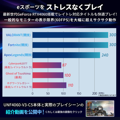 UNF4060-V3-C5 i5-12400F/16GB/RTX4060/M.2 500GB/Windows11 Home