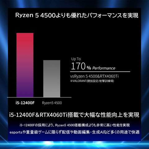 【165Hzモニターセット】UNF4060Ti-V3S 