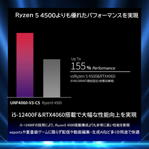【165Hzモニターセット】UNF4060-V3-C5 